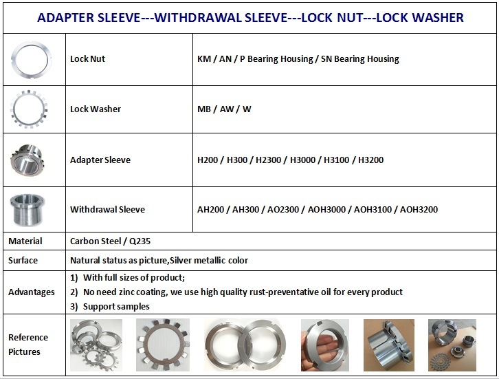 Anti-Rust-Km-an-Lock-Nut-Lock-Washer-Adapter-Sleeve-Withdrawal-Sleeve